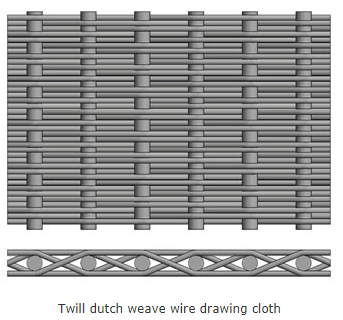 Dutch Weave Stainless Steel Wire Mesh